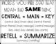 FREEBIE STAAR Test Same Meaning Terms Poster by Presley's Print-ables