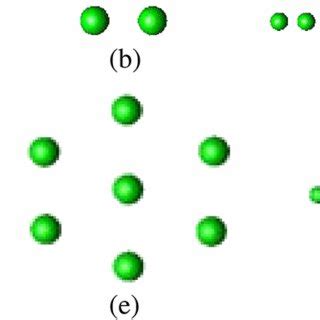 Image result for LED Array Evenness
