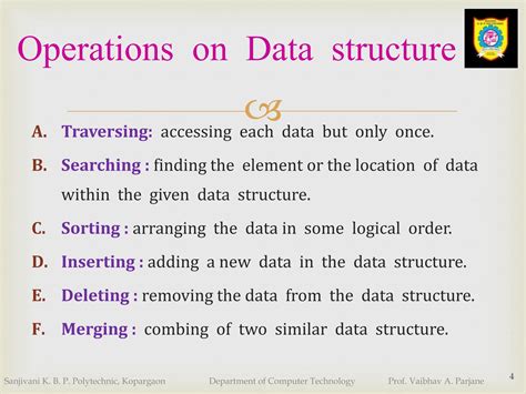 Common Data Structure Operations 的图像结果