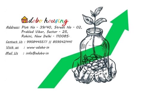 Contact || Adobo Housing Rohini || Real Estate Agency || 9958445577