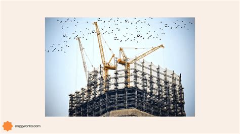 Image result for Live Load Examples