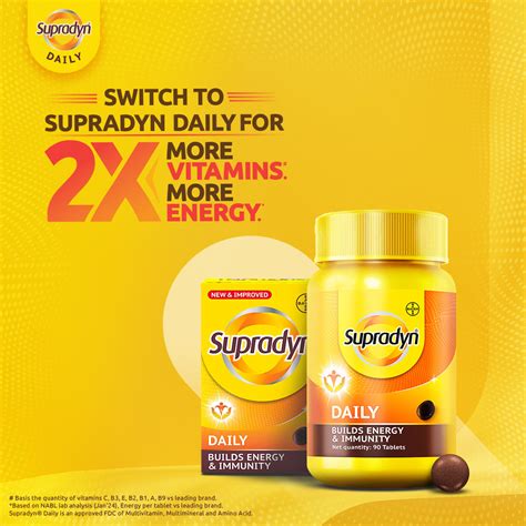 Buy Supradyn Daily Multivitamin For Men & Women, 90 Tablets | 19 ...