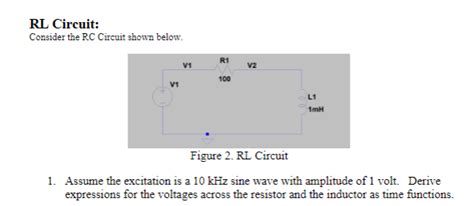 RL Circuit Tutorial 的图像结果