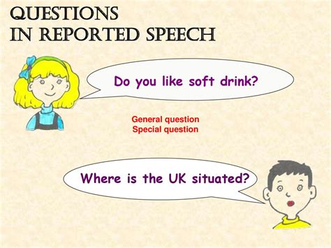 Image result for Reported Speech Positive Question