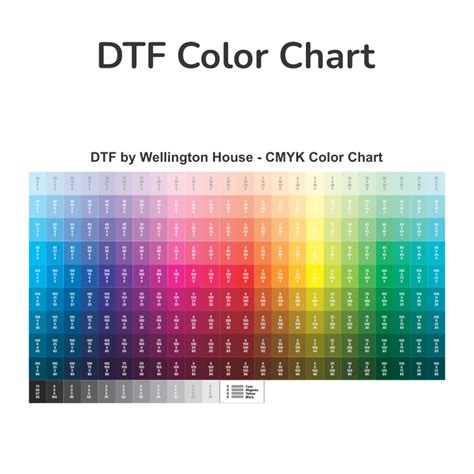 Image result for Color Test Chart