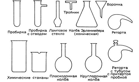 Chemische Glasgeräte und Ausrüstung