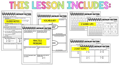 Image result for Equivalent Notes for Math