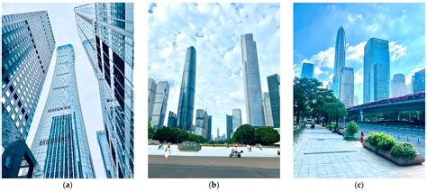 The Vertical City Paradigm as Sustainable Response to Urban ...