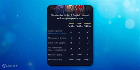 Disney + Hotstar Subscription Plans 2026: Offers, Benefits & More ...