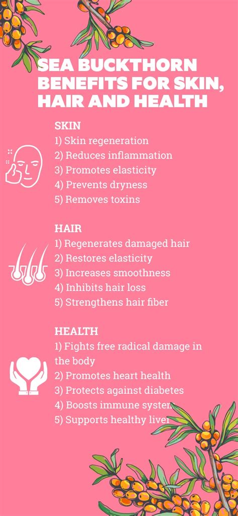 Sea Buckthorn Benefits For Skin, Hair and Health: How to Use It
