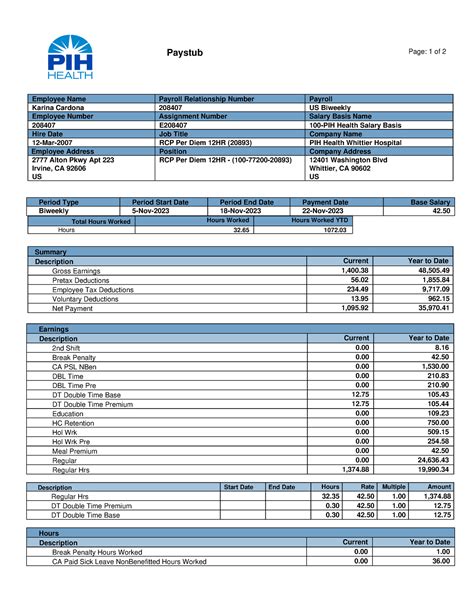 Image result for Paystack Test Receipt