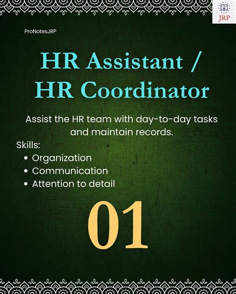 HR Entry level job roles for MBA Freshers.pdf