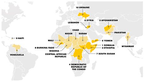 The Evolution of Humanitarian Aid in Disasters: Ethical Implications ...