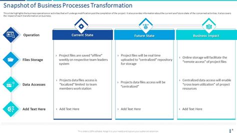 Image result for Transition PPT Example
