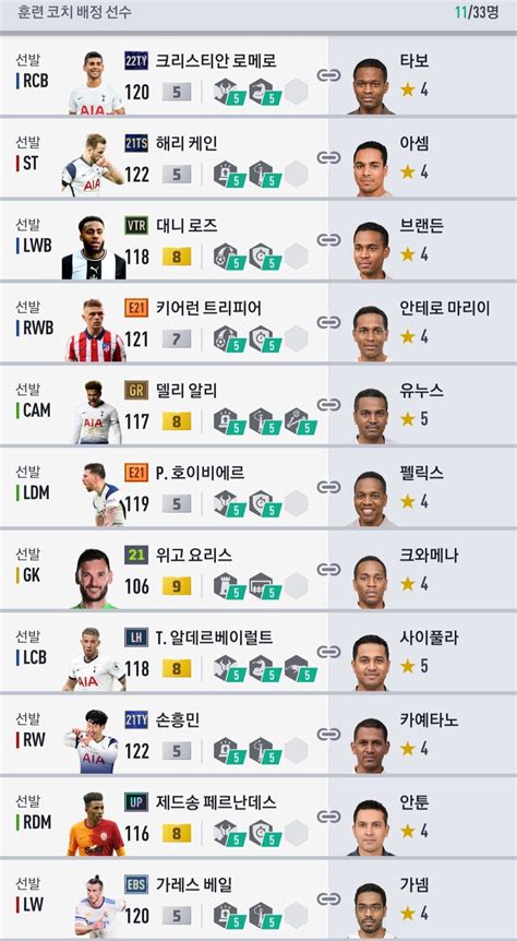 4213 코치 공유 - EA FC 온라인 - 에펨코리아