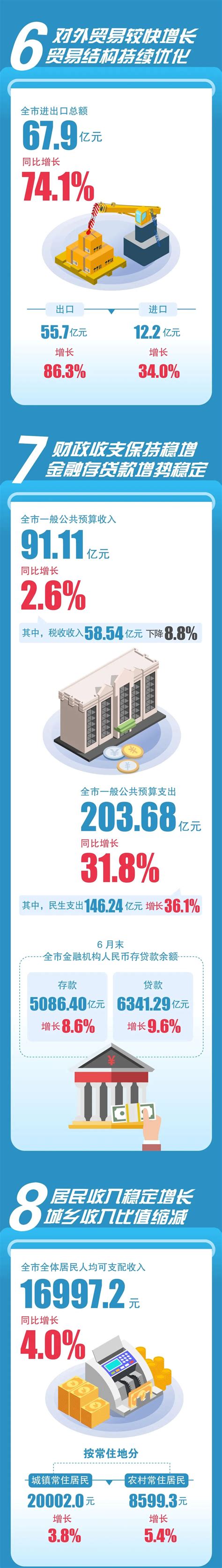 国外成绩单学历翻译指南 - 知乎