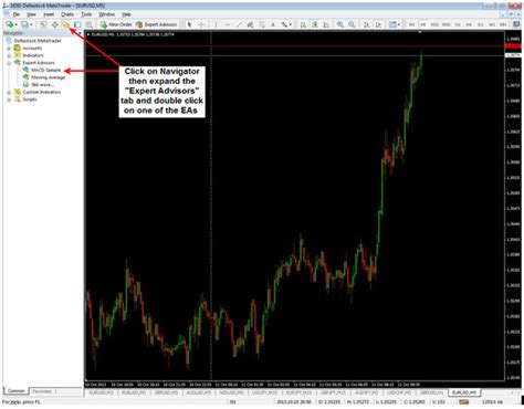 Strategy Tester Visualization 的图像结果