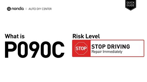 Error Code P090c 的图像结果