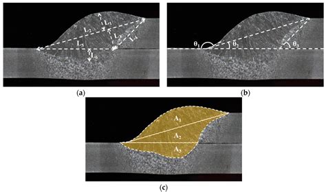 Effect of Weld Bead Shape on the Fatigue Behavior of GMAW Lap Fillet ...