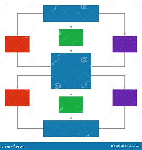 Image result for Square Thread Chart