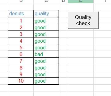 Image result for While End While Loop VB