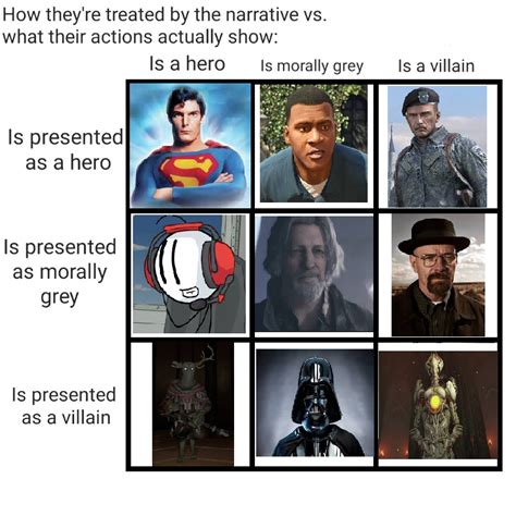 Rezultat imagine pentru Mod Any Game