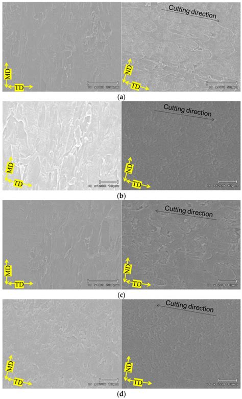Polymers | Special Issue : Injection Molding of Polymers and Polymer ...