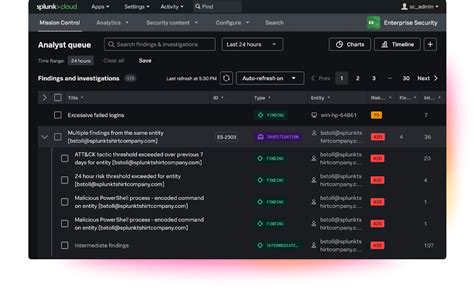 Image result for Splunk Security Content
