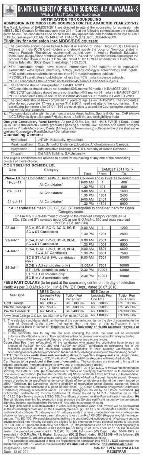 Durgabai Deshmukh College of Physiotherapy - BPT/MPT
