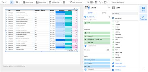 Keyword Ranking Reports | Dashboards, Emails, PDF, Google Sheets ...