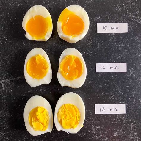 How To Boil Eggs For Soft Yolk