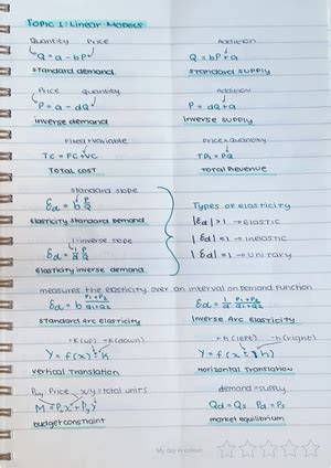 Image result for Business Mathematics Linear Programming