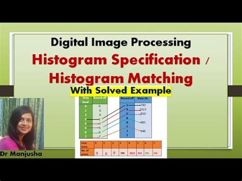Histogram Specification Problems Solved in Image Processing 的图像结果