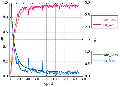 Identification of Alteration Minerals from Unstable Reflectance Spectra ...