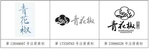上海万翠堂道歉并表示撤诉，卷入“青花椒”官司的餐馆老板松了口气_诉讼_公司_四川