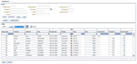 Image result for ADF CreateTable