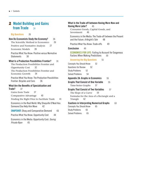 Tutorial Principles of Economics 的图像结果