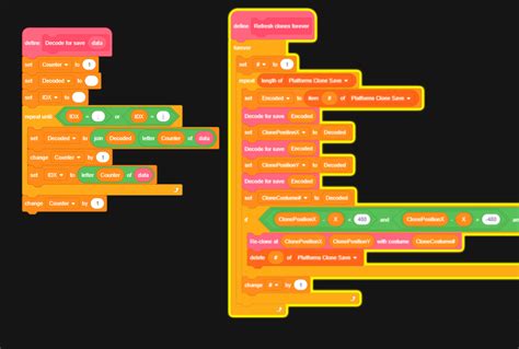 Image result for Scratch Function Blocks