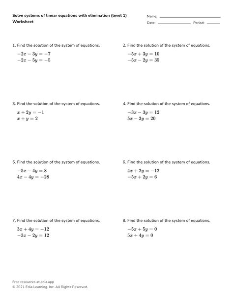 Image result for Algebra 1 Linear Functions
