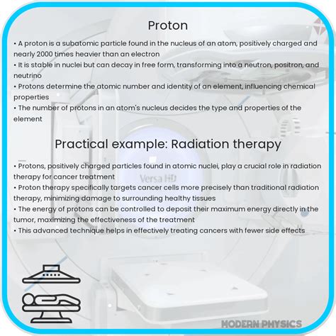 Proton Science 的图像结果