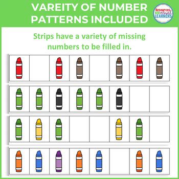 Pattern Sequencing 的图像结果