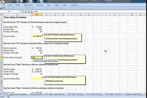 Image result for Time Value Money Calculation Using Excel