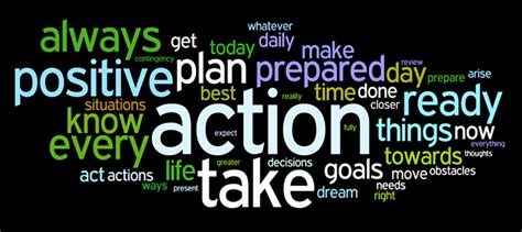 Image result for Be Proactive Poster