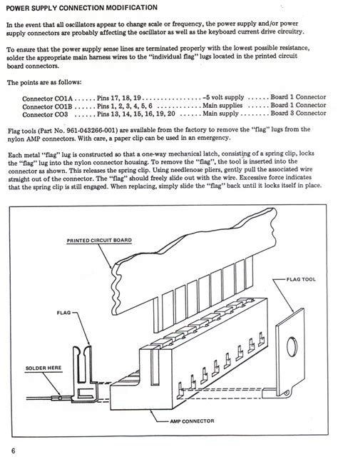Image result for Minimoog Space Sound Tutorial