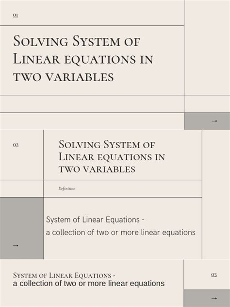 Solving 2 Variable Linear Equation Systems 的图像结果