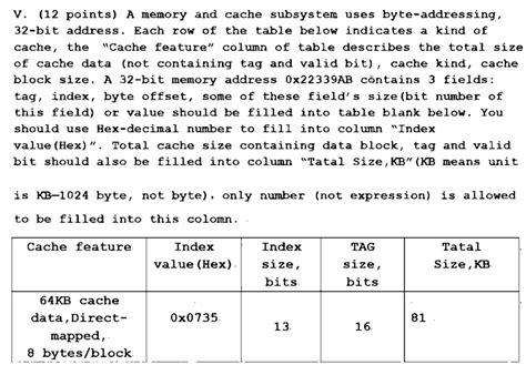 Empty Cache Memory 的图像结果