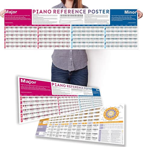 Buy Piano Chord Chart Poster Bundle - The Piano Chord Poster and Piano ...