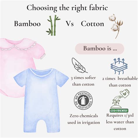 New Born Essentials Baby Girl Premium Gift Set - India's best baby ...