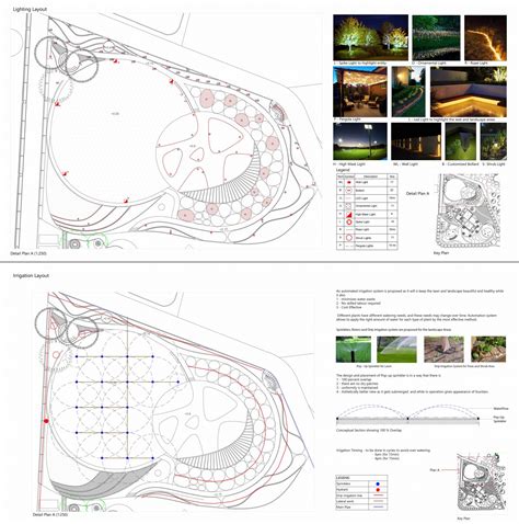 Niche in the City | CEPT - Portfolio