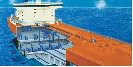 3.1 Cargo Handling | Cargo Handling and Stowage at Support Level ...